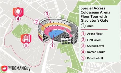 The Best Colosseum Tours To Take in 2025 and Why + Map