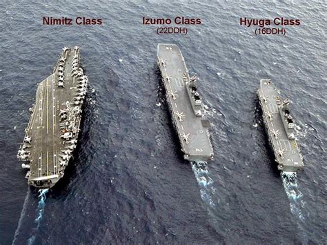 Japan should launch second Izumo class aircraft carrier August 2015 ...