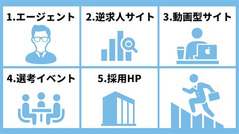 【秋採用2023】2024卒向け大手企業一覧｜秋採用を行う企業の探し方も解説！｜全力の企業研究