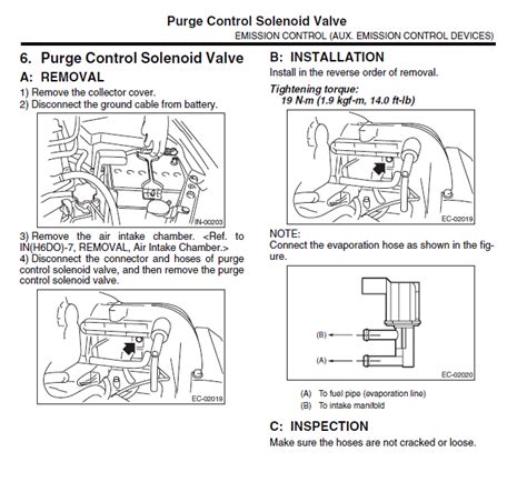 Gen 3 Purge Valve 2006 Subaru Outback H6 Subaru Outback Forums