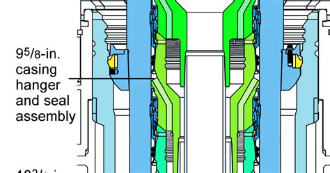 Subsea wellhead systems