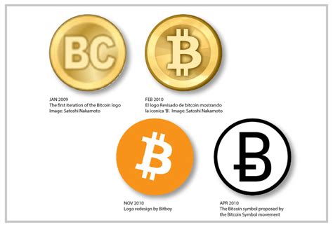 Origen Del Logo De Bitcoin Historia Y Simbolismo Bitnovo Blog