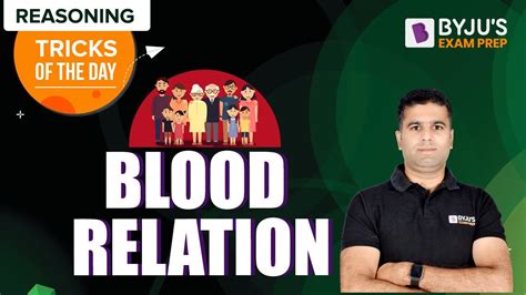 Blood Relation Reasoning Blood Relation Tricks SSC CGL 2022