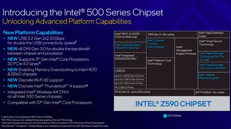 What You Need To Know About Upgrading To An 11th Gen Rocket Lake CPU