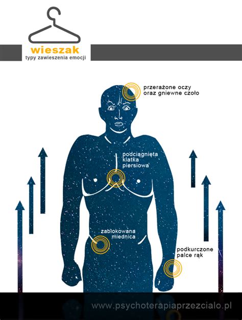 Dzie Dobry M J Wieszaku Psychoterapia Marzena Barszcz