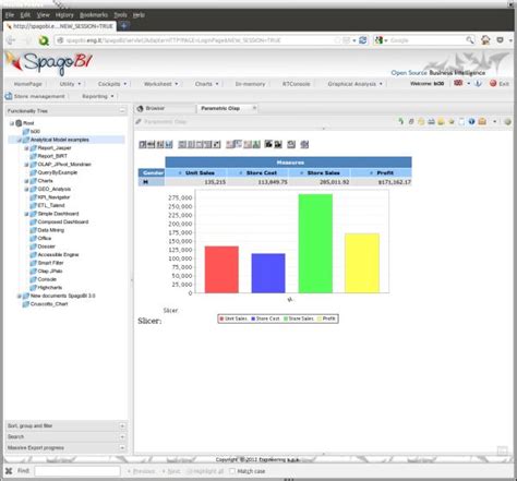 SpagoBI - business intelligence suite - LinuxLinks