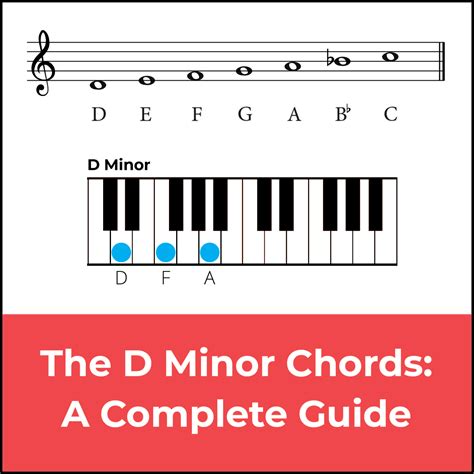 Mastering Chords in D Minor: A Music Theory Guide