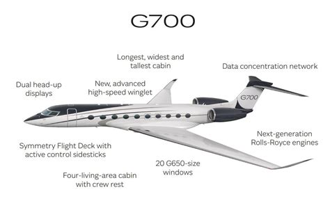 Gulfstream Unveils New G700 Flagship Business Jet