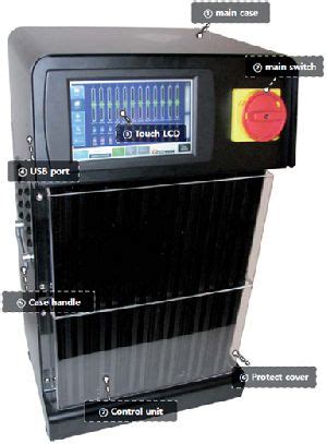 Hot Runner Controller In Chennai Hot Runner Temperature Controller Manufacturers Suppliers