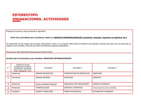 Actividades Tarea De Emaptia Para Resolver Estereotipo Indagaciones