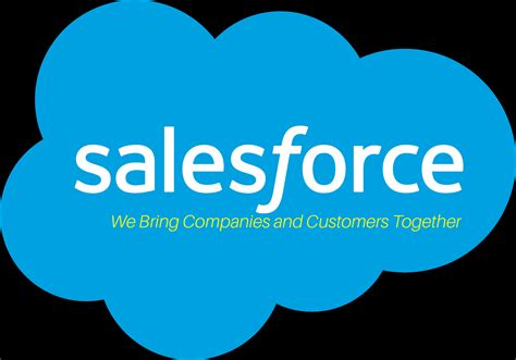 Salesforce Vs Oracle Vs Messenger Comparison Of Three Different