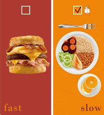 Fast Food Slow Food Fast Food Versus Slow Food