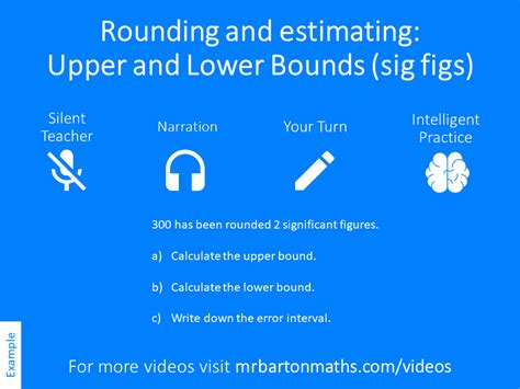 Upper And Lower Bounds With Significant Figures Variation Theory