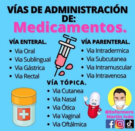 Vías de administración de medicamentos Oposiciones auxiliar de