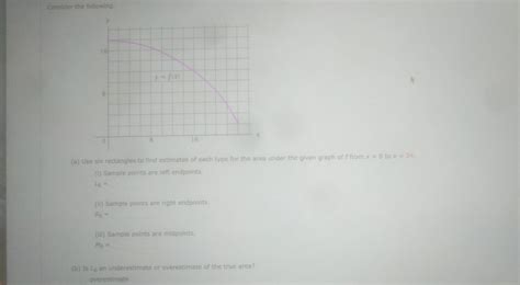 Solved Consider The Following A Use Six Rectangles To Find Chegg