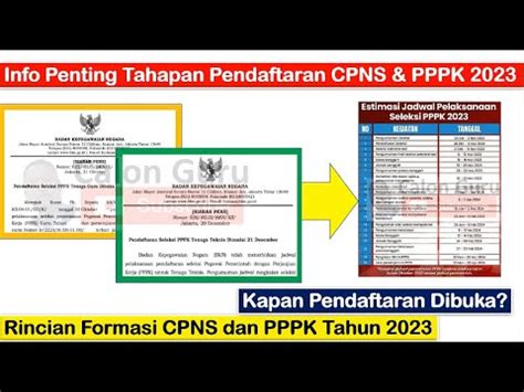 FIX Jadwal Pendaftaran CPNS Dan PPPK 2023 Serta Rincian Formasi CPNS