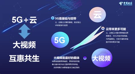 5g将改变我们的生活，让世界实现无限可能！财经头条