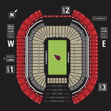 State Farm Stadium Capacity, Seating Chart, Seat View - ABTC