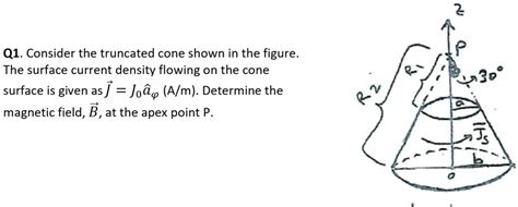 SOLVED Consider The Truncated Cone Shown In The Figure The Surface