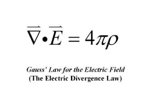 Maxwell S Equations Gauss S Law Youtube