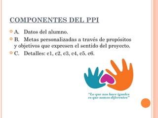 Proyecto Pedag Gico Individual Ppt