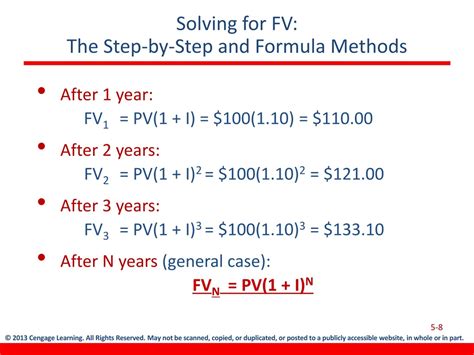 Ppt Time Value Of Money Powerpoint Presentation Free Download Id909666