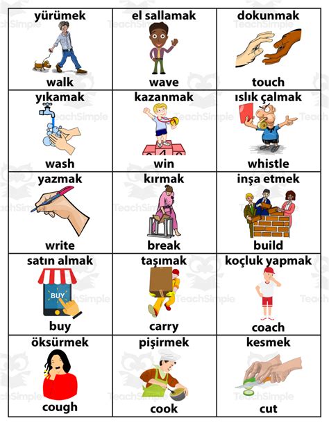 English Turkish Action Verbs ESL Vocabulary Flashcards By Teach Simple