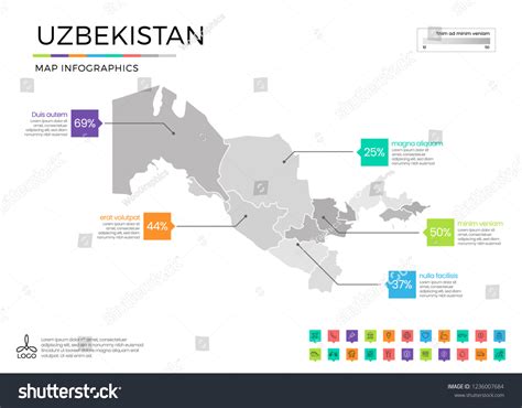 Uzbekistan Map Statistics Images Stock Photos Vectors Shutterstock