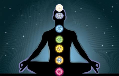chakras  wheels  spinning light women fitness