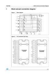 TDA7560 音频 放大器 引脚图 PDF 芯文库