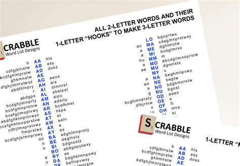 Pdf Scrabble Word List Cheat Sheet Letters Words And Their 57 Off