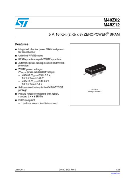 M Z Datasheet Pdf Kbit Kb X Zeropower Sram