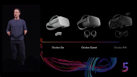 Facebook Reveals Oculus Quest Standalone Vr Headset Techradar