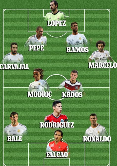 doi hinh du kien sieu khung cua real madrid bao nguoi lao dong