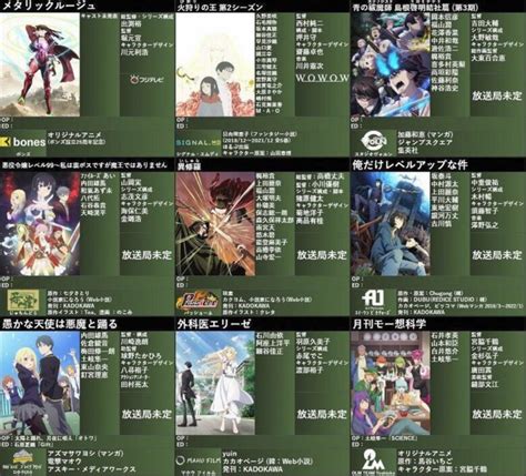 【悲報】2024冬アニメ、ガチで不作へ・・・・・ 超マンガ速報