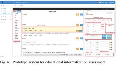 Figure 1 From Design Method Of Intelligent Questionnaire For The Automatic Assessment Of