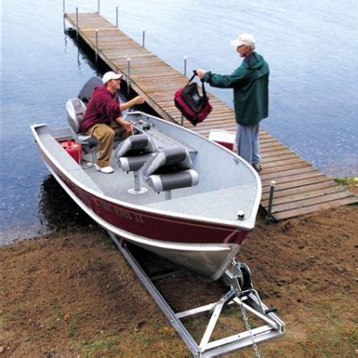 Two Men Standing Next To A Boat On A Dock