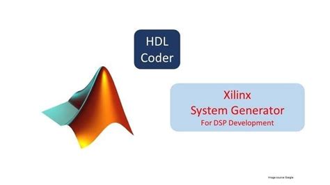 Simulink Logo - LogoDix