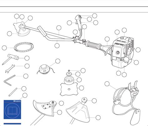 Page 5 Of Husqvarna Brush Cutter 132r 133r 142r 143r User Guide