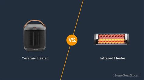 Ceramic Vs Infrared Heater Which Is Better Wezaggle