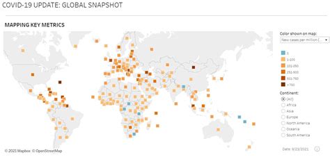 Votre Guide Des Meilleurs Outils De Visualisation Des Données En 2025