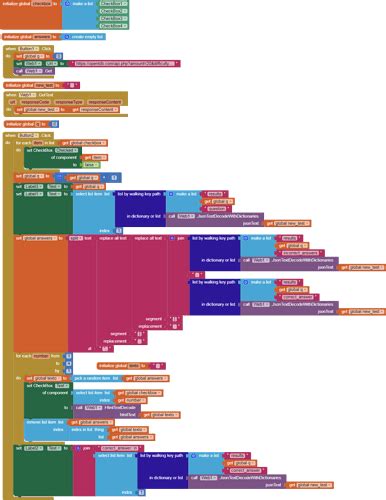 How do I decode URL Encoding (RFC 3986) inside the list? - MIT App Inventor Help - MIT App ...