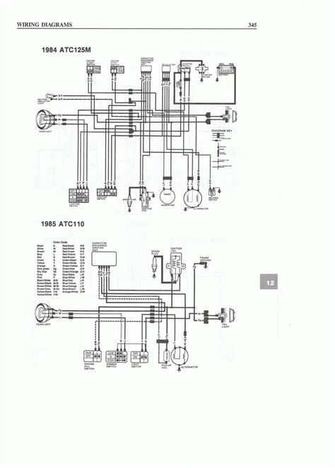 Chinese Cc Motorcycle Wiring Diagrams