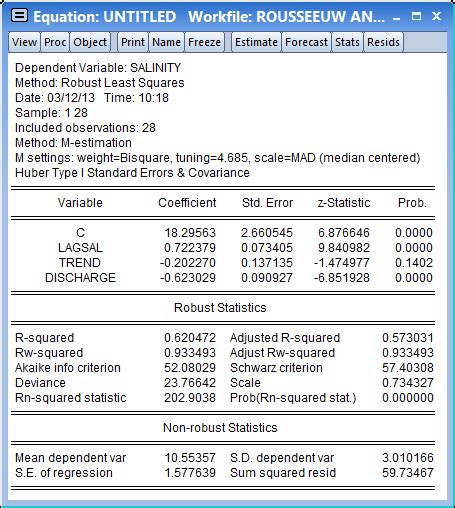 EViews 8 Robust Regression