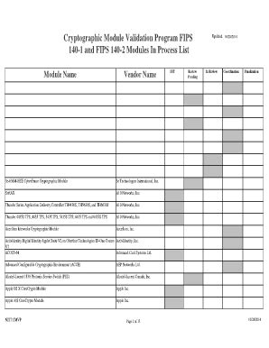 Fillable Online Csrc Nist Cryptographic Module Validation Program Fips