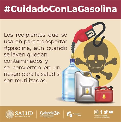 Comunicación De Riesgos Ante La Exposición A Gasolina Comisión Federal Para La Protección