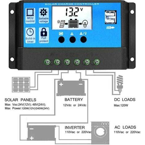 Solarladeregler Solarpanel Regler 12V 24V Regler Mit USB 10A