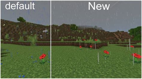 Realistic Rain pack | Better Rain Texture Pack - Screenshots ...