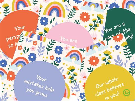 Positive Affirmation Posters for the Classroom | Teach Starter