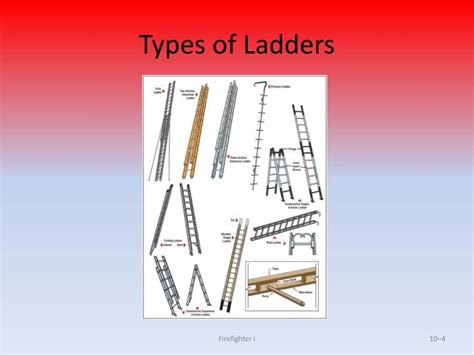 PPT CVFD Training Ladder Practices PowerPoint Presentation ID 2123445